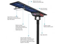 Led solar street light Led outdoor lights led stadium light led street light led sport lights 