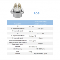 Quartz Accelerometers from China  - Competitive Price and Fast Delivery
