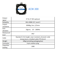 MEMS Accelerometer with Gyroscope and Magnetometer-6 Axis Motion Sensor Module