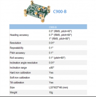 Compact 3-Axis Electronic Compass Sensor for IoT and Wearable Devices - Low Power, I2C Interface