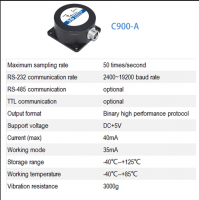 Multi-Function Electronic Compass with GPS, Accelerometer, and Magnetometer - Suitable for Embedded Navigation