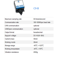 Automotive-Grade Electronic Magnetic Compass Sensor with 3D Tilt Compensation-Ideal for Smart Navigation Systems