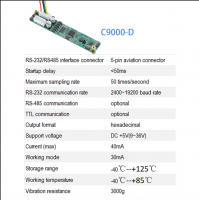 3D Electronic Compass with Digital Signal Processing - Suitable for Aerospace and Defense Navigation