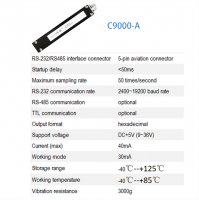 High Sensitivity Electronic Magnetic Compass with Tilt Compensation - Fluxgate Technology for Accuracy