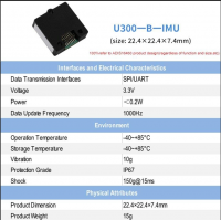 Custom 6 DOF MEMS IMU Sensor for Robotics and Industrial Automation