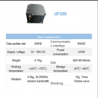 6-DOF FOG IMU with Interface Software - Plug-and-Play Inertial Navigation Kit