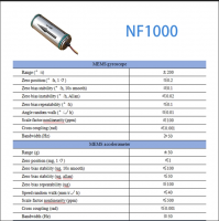 Rugged North Seeker Module for Oil and Gas, Tunnel Boring, Mining