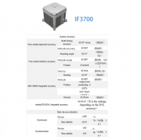 High Accuracy Inertial Navigation System for Aerospace, Submarine, and Missile Guidance