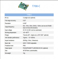Electronic Inclination Sensors | Dynamic and Static Angle Measurement Devices