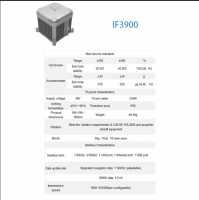 Embedded GPS/INS Navigation System - Complete Solution for Marine and Defense Projects