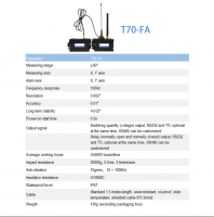 Inclination Sensor for Cranes and Lifts | Real-Time Tilt Detection System
