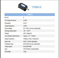 Construction Machinery Inclination Sensor | Real-Time Slope Monitoring Device