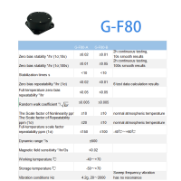 High Accuracy Single-Axis Fiber Optic Gyroscope | Stable FOG Sensor for Motion and Direction Control