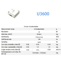 High Performance MEMS IMU - 6DOF/9DOF AHRS/VRU Sensor with USB Interface, Ã�Â±2000Ã�Â°/s Gyro, Ã�Â±12g Accelerometer, for Robotics & Autonomous Systems