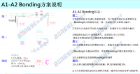 Non-metallic (PEEK, PPS, FR4, synthetic stone, teflon, ceramic parts)