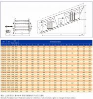 E Series Inclined Screen