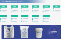 Extinguisher powder