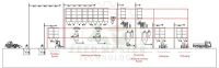 high Capacity Industrial-Scale Feed Production Line