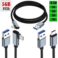 USB 3.0 Version Data And