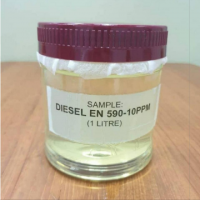 Petroleum products