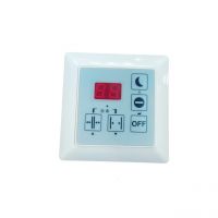 ECdrive Series Automatic Door Control Panel DPS