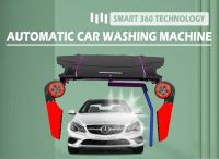 Car Wash Machine Fully Automatic Car Wash Machine Automatic Touchless Car Wash Machine Price