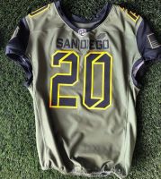 Basketball wear, Rugby wear, Football wear, Baseball wear, Hockey wear, Martial Arts wear, Jogging wear, Fitness wear