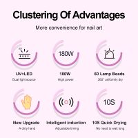 SML Wholesale Portable Professional High Quality 180W UV/LED Nail Lamp with Custom Plugs
