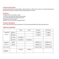 Double FRP self-supporting optical cable (GYFFY)