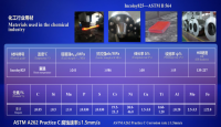 Nickle alloy products