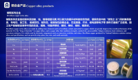 Copper-Nickel Slag Recycled Copper Alloys