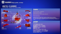 Casting and Forging Parts