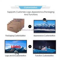 65-inch 8K conference schedule screen with touch functionality and smart whiteboard