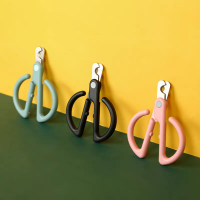 Pet Nail Clippers