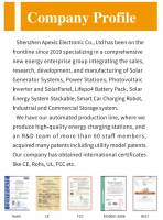IP Camera &amp; portable power station