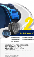 GrapeTree Tire 185/65R15 88H ENERGY XM2+Tough Yue Compatible with Nissan Sylphy Sunshine Yue Na