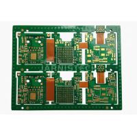 Custom Multilayer Rigid-Flex PCB for Automotive Electronics