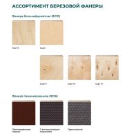 Grade I/I (B/B) Birch Plywood FSF 18mm Sanded, Large Format