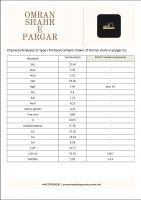 Portland Cement Type I