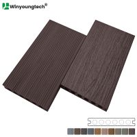 Premium Co-extrusion Wpc Decking