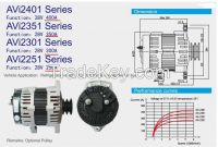 High amp/output Alternator AVI 2400 Series 28V 250~400A