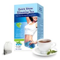 Herbal Weight Loss Diet Tea