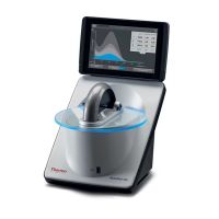China Kensener NanoDrop One ultra-micro UV-Vis Spectrophotometer