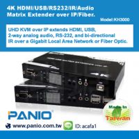 4K HDMI USB Matri...