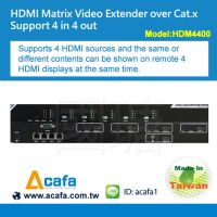 4x4 Hdmi Matrix Switch Extender Over Ip With Rs-232 Audio