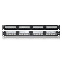 patch panel