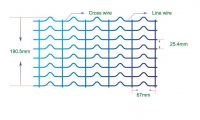 welded wire mesh