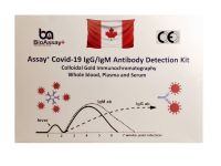 Covid 19 IgG/IgM rapid test