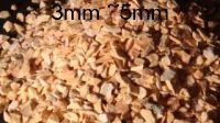 Alumina Zirconia Silicon grains anf flour