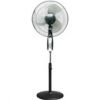 Electric FAN